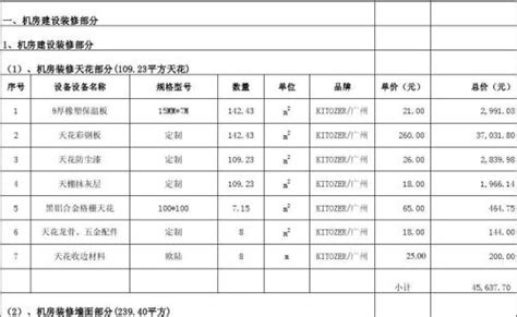 全屋整裝裝修公司報價明細表,全屋整裝裝修公司報價明細表格縮略圖 全屋整裝裝修公司報價明細表,全屋整裝裝修公司報價明細表格縮略圖