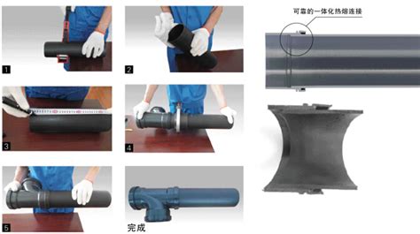 hdpe排水管連接方式(hdpe排水管連接方式圖)縮略圖 hdpe排水管連接方式(hdpe排水管連接方式圖)縮略圖