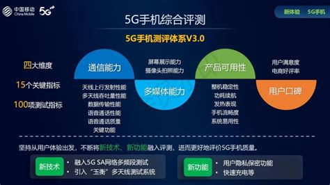 5g手機推薦排行榜(5g手機推薦排行榜2023年)縮略圖 5g手機推薦排行榜(5g手機推薦排行榜2023年)縮略圖