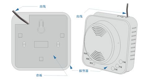 燃氣報警器(燃氣報警器響了是怎么回事)縮略圖 燃氣報警器(燃氣報警器響了是怎么回事)縮略圖