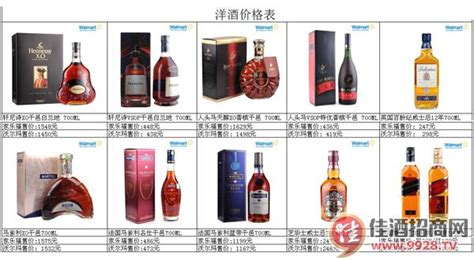 洋酒價格表大全,洋酒價格表大全圖縮略圖 洋酒價格表大全,洋酒價格表大全圖縮略圖