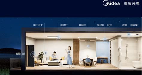 智能照明品牌排行前十名,智能照明品牌排行前十名有哪些縮略圖