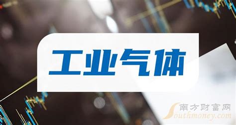 工業氣體公司排名,工業氣體公司排名前十名縮略圖