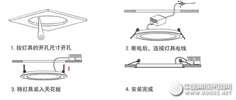 燈管底座壞了怎么換(燈管底座壞了怎么換視頻)縮略圖