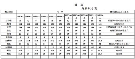 西褲尺寸表的對照表,西褲標準尺寸對照表縮略圖