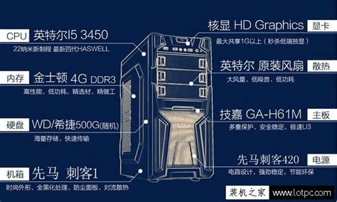 組裝電腦在哪里買靠譜,自選電腦配置網站縮略圖
