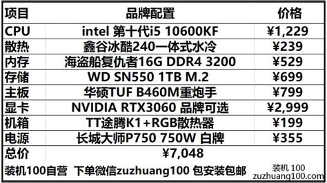 組裝電腦清單及價格表(組裝電腦清單及價格表5000)縮略圖