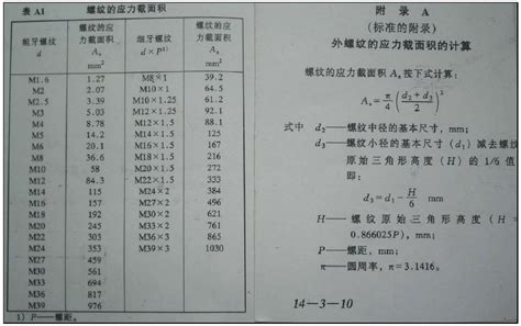 化學螺栓拉拔試驗(化學螺栓拉拔試驗怎么操作)縮略圖