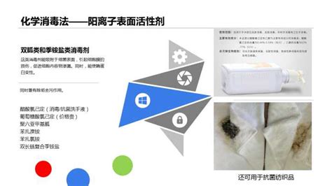 消毒液哪種最好,消毒液哪種最好家庭用縮略圖