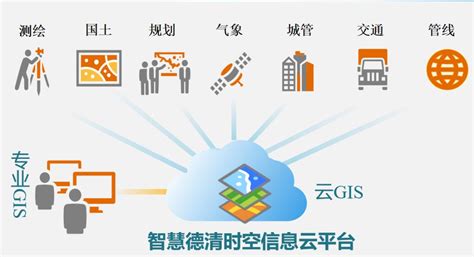 智慧城市萬里行(智慧 城市)縮略圖