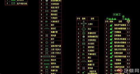 照明燈具圖例符號大全(照明燈具圖例符號大全圖片)縮略圖