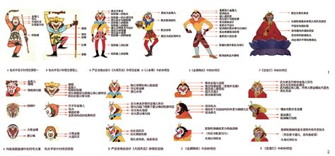 塔鋪中我的形象特征(塔鋪中我的形象特征是什么)縮略圖