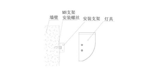 壁燈安裝方法圖解(壁燈安裝方法圖解接線圖)縮略圖