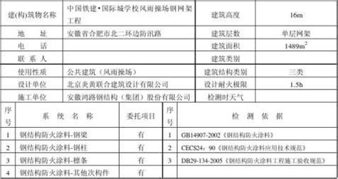 防火涂料檢測報告,防火涂料檢測報告書縮略圖