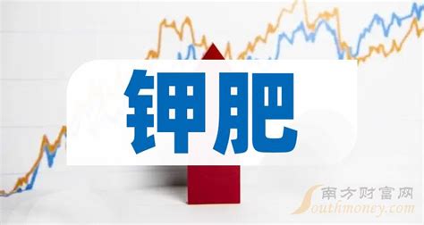 鉀肥廠家排名前十名,中國鉀肥生產廠前十名縮略圖