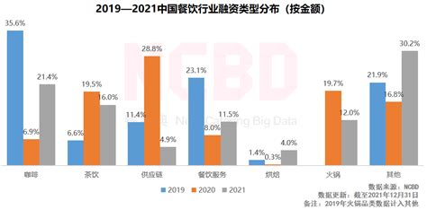咖啡品牌排行榜前十名(咖啡品牌排行榜前十名推薦)縮略圖