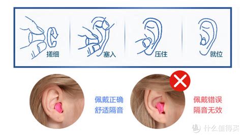 隔音耳塞有用嗎,隔音耳塞有用嗎,能防打呼嚕嗎縮略圖