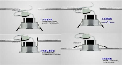照明燈具的懸掛高度不應(yīng)低于,照明燈具的懸掛高度不應(yīng)低于2.5m,并可以任意挪動(dòng)縮略圖