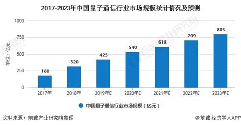 通信設備回收市場,通信設備回收網縮略圖
