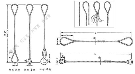 鋼絲繩插編完整教程(鋼絲繩插編教程圖解)縮略圖