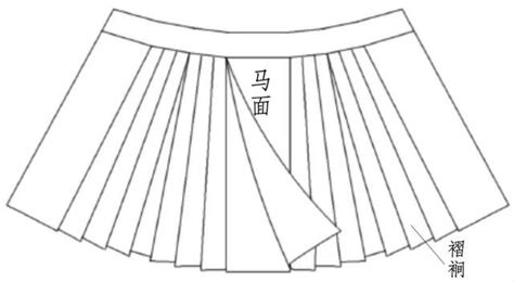 馬面裙為什么叫馬面裙(馬面裙為什么叫馬面裙裁剪)縮略圖