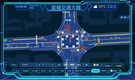 智能交通信號控制機,智能交通信號控制機調(diào)試教程縮略圖