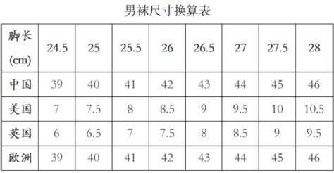 男襪尺碼24-26是多大(男襪24-26襪子是多大碼)縮略圖