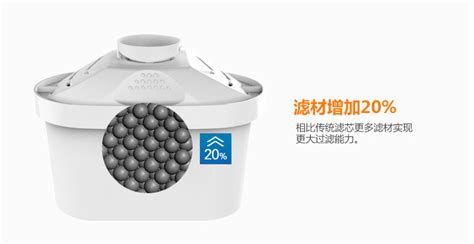 凈水壺過濾芯,凈水壺過濾芯多久換一次縮略圖