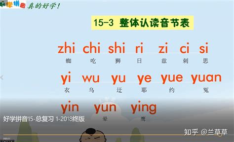 門板的拼音,門板的拼音怎么寫縮略圖