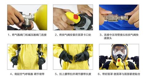 正壓式空氣呼吸器充什么氣(正壓式空氣呼吸器充什么氣體)縮略圖