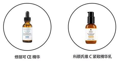 抗氧化護膚品有哪些牌子,抗氧化的護膚品有哪些牌子縮略圖