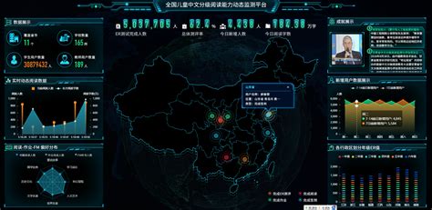 智慧教育,智慧教育云平臺縮略圖
